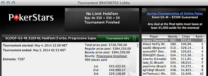 João "zeroGambling" Nunes Lidera o SCOOP #2 - Medium & Mais 104