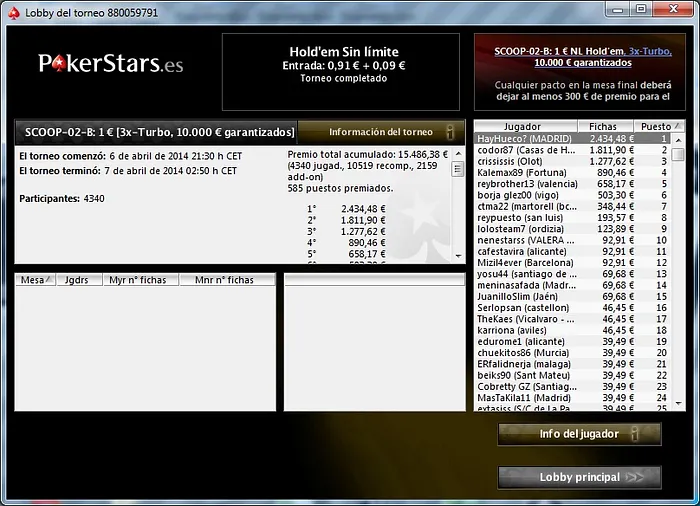 Las SCOOP dan el pistoletazo de salida 103