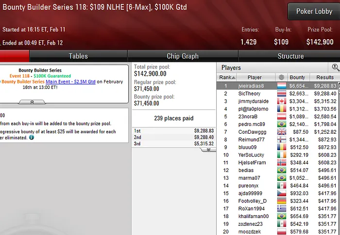 poker online pokerstars