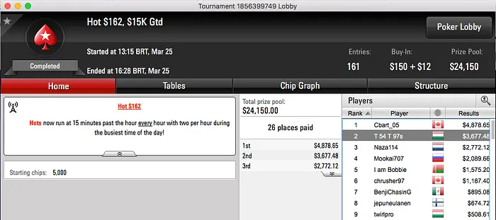 Tomás Paiva e João Vieira às Turras nas Salas .com 101