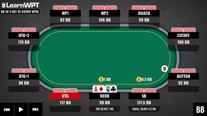 WPT GTO Trainer Hands of the Week: In Position Against a Tough Big Blind