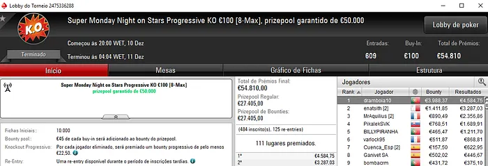 RuiBouquet Conquista Sunday Special €100 da PokerStars.FRESPT & Mais 102