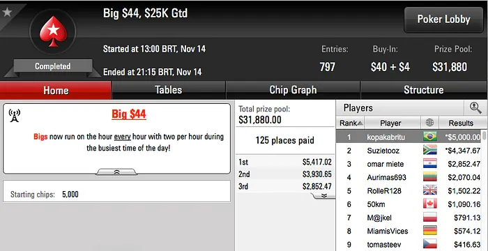 Mallmann3111 Vice no Bounty Builder 5 & kopakabritu Crava Big  102