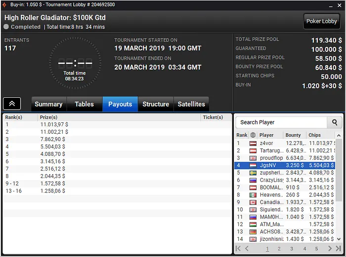 Lobby de poker da partypoker