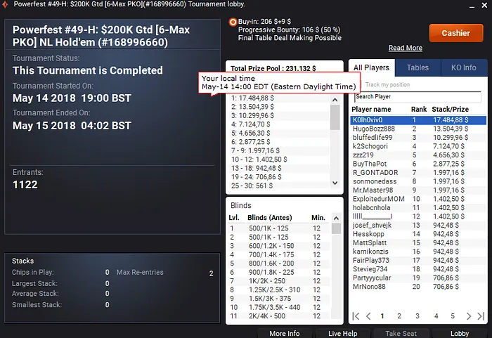 Mais três Títulos para o Brasil na Powerfest do partypoker 102