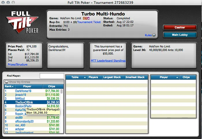 ponyo88 Vence e LuisFigo1014 é 3º no Main Event FTOPS (0,481) 102