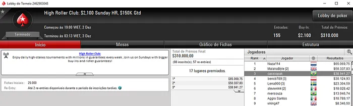 cassiopak, cigarromata e KKremate Forram Pesado no PokerStars 101