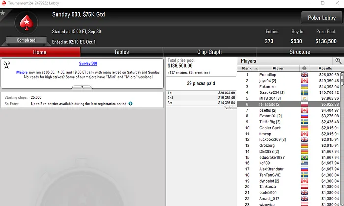 Salas Internacionais: Roberto Machado Conquista o Hotter  & Mais 102