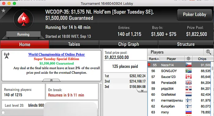 WCOOP '16: Dattani 8º no Evento #31 (.3k); Naza e Zagazaur no Dia 2 do Super Tuesday 104
