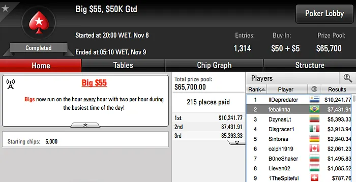 Rodrigo "rodckz" Motoki Crava 9 Mini Super Tuesday & Mais 102