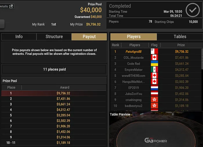 poker online ggpoker