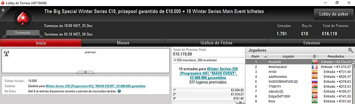 MariaDias1966, KeyserSozePT e Koalarito Brilham nos Torneios Regulares 102