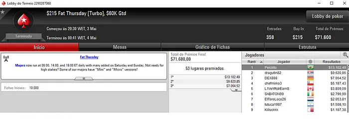 Forras Online: Carlos de Souza Detona o PokerStars & Mais 104