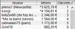 MTT Online : La domination des gros regs européens 104