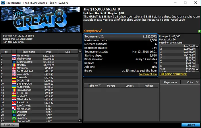 Sessão Internacional com Naza114 e Tacuara a Amealharem Prémios & Mais 103