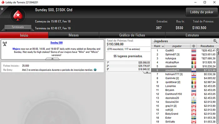 Carlos Branco Amealha Mais de ,000 na PokerStars e 888poker & Mais 105