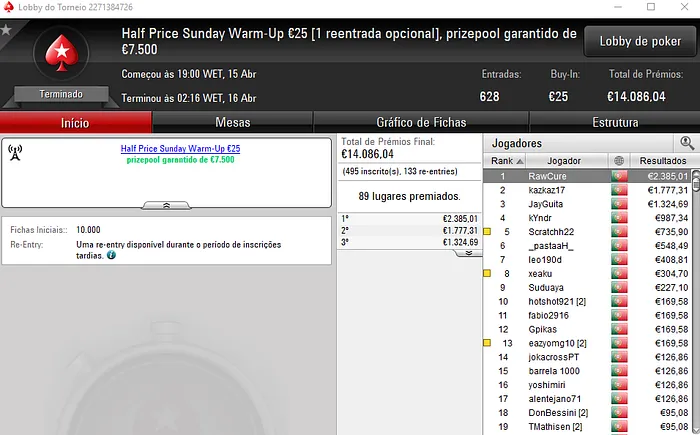 RawCure, 10rmc10, olofmarco e mellor23 Brilham no Half Price Sunday 101