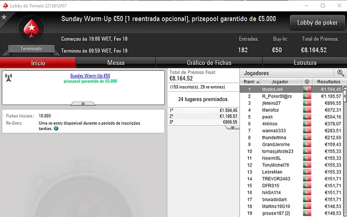 MysticLie6 Embolsa Dois Títulos; 4lk4line.pt Vence The Hot BigStack Turbo 101
