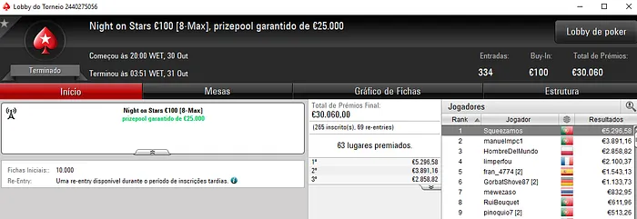 Squeezamos Vence Night on Stars €100 da PokerStars.FRESPT & Mais 101