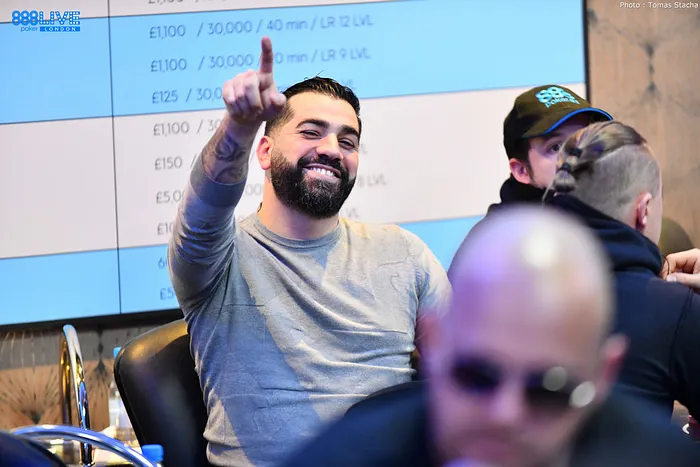 Christopher Kyriacou