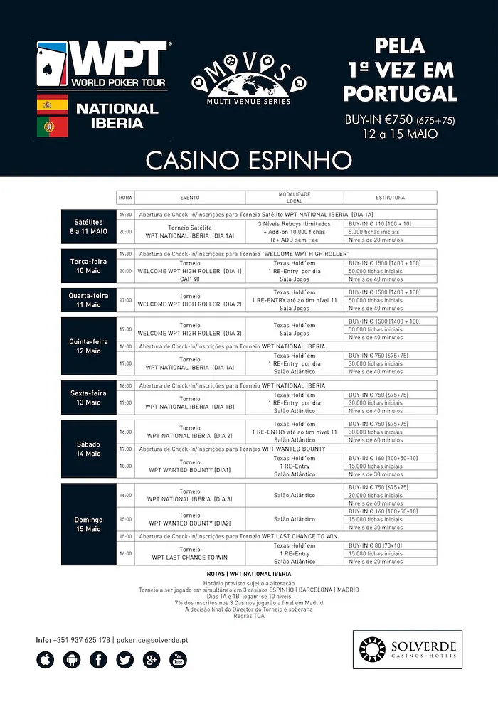 Calendário WPT National Iberia - 10 a 15 Maio no Casino de Espinho em Portugal 101
