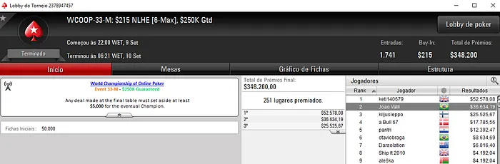 Dante Goya Forra ,512 no WCOOP #27-High & Mais Resultados Nacionais 103