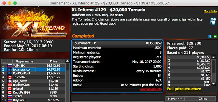 Tomás Paiva 2º no Evento XL Inferno #129 & Mais 101