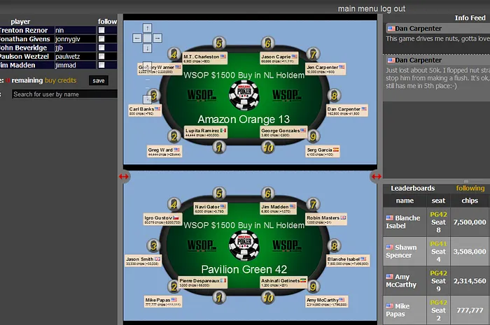 ChipTic made a splash but then crashed hard at the WSOP.