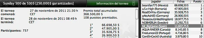 Una vez más, los españoles dejan huella en PokerStars 103