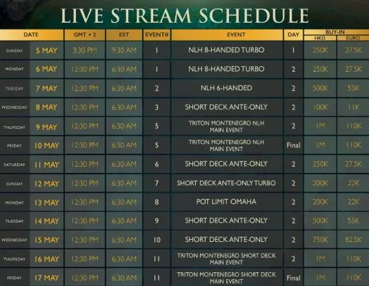 Streaming : Les tournois du Triton SHR Montenegro en direct 102