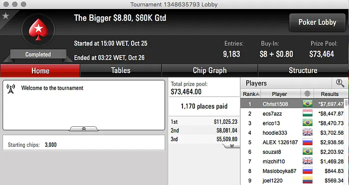 marquinhosss e fred_volpe Foram os Melhores da Reta de Domingo 103