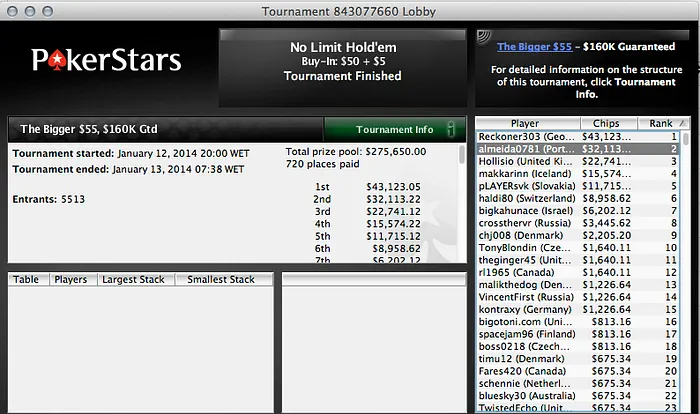 Portugueses Destruíram nas Mesas da PokerStars (+0,000) 107