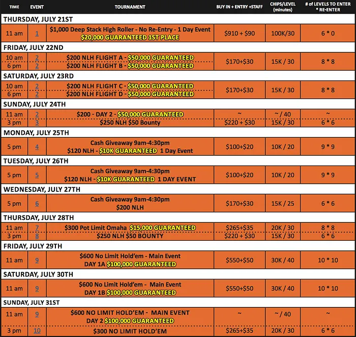2016 Seneca Summer Slam Starts Today 101
