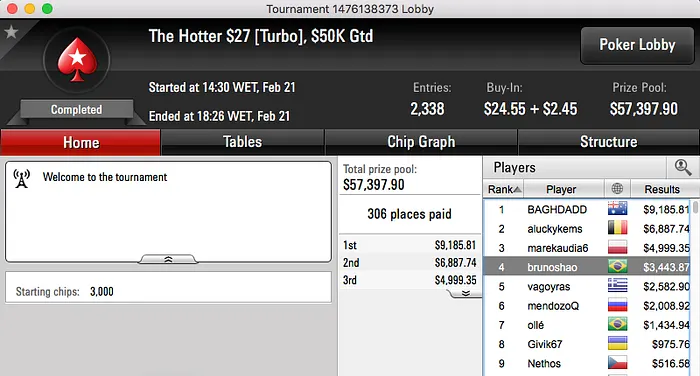 Ramon "PESCANCO" Sfalsin Vice no Bigger 2 & Mais 116