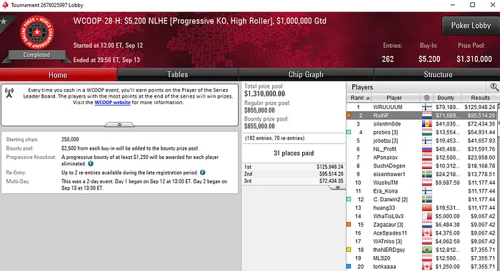 pokerstars wcoop 2019