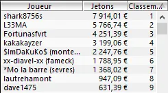 MTT Online : "MacQueen56" en tables finales des 6-Max Club 103