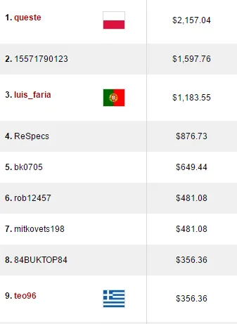 Michel Dattani Vence Hot 5 (,338) & Mais 107