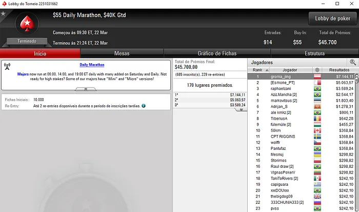 Quatro Mesas Finais e Mais de ,000 para João "Naza114" Vieira & Mais 111