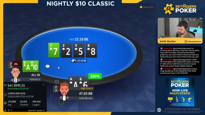 BetRivers Poker Software