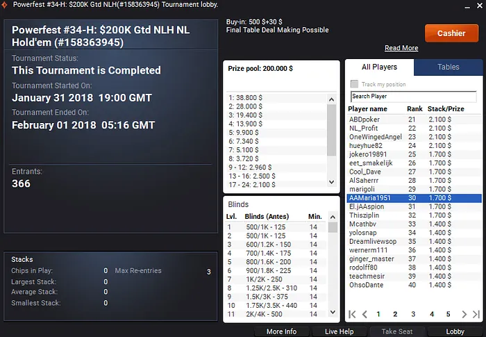 Manuel "fellatiado" Ruivo 2º no Powerfest #33 High (,790) & Mais 106