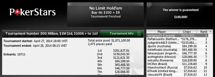 MCRez Na Mesa Final do Torneio 900 Milhões (US,226) 101