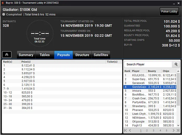 poker online partypoker