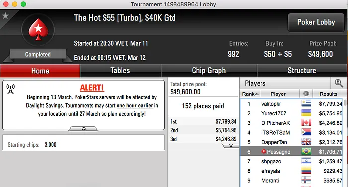 Netinho_RJ Brilha no PS & Mais 111