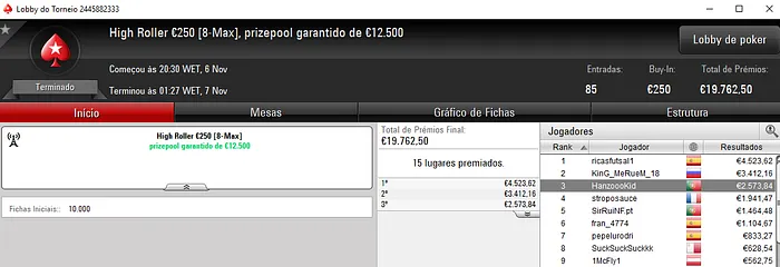 PokerStars.FRESPT: SirRuiNF.pt e HanzoooKid com os Maiores Prémios 101