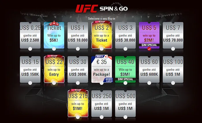 Spin & Go's do PokerStars