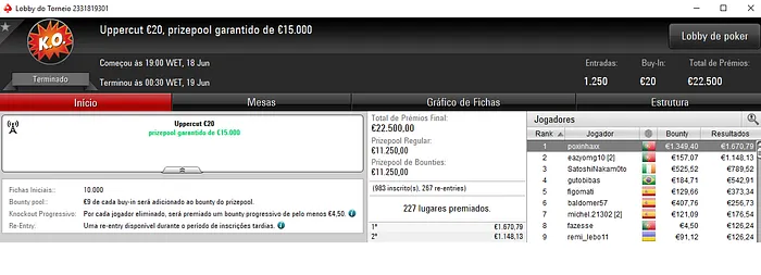 poxinhaxx Vence o Uppercut €20; maroso.pt Ganhou o Ultra KO €20 & Mais 101