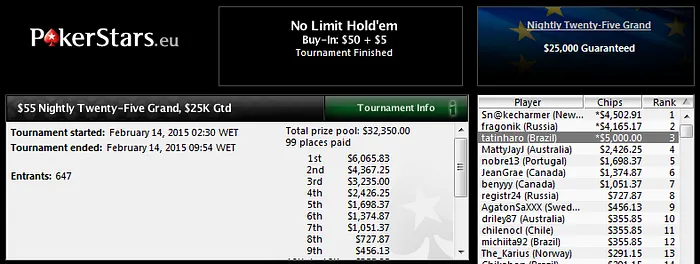 Nightly Twenty-Five Grand