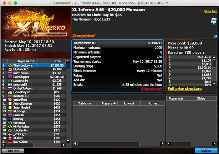 theHueyLewis e João Mathias Cravam Eventos XL Inferno Championship 888poker 102