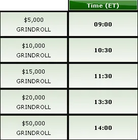 The Grind – 0,000 em Freerolls Semanais na Party Poker! 102