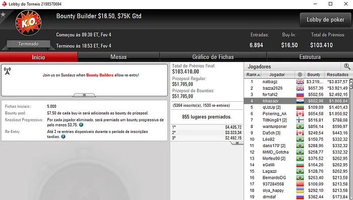 Naza114, skyboy69, sousinha23 e Mais Brilham nas Mesas Internacionais 111